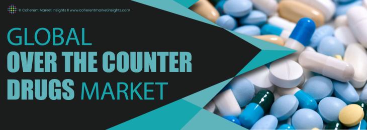 Key Competitors - Over The Counter Drugs Industry