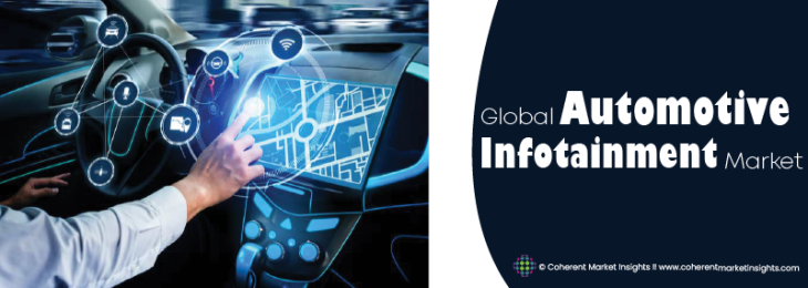 Major Players - Automotive Infotainment Industry