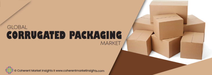 Key Players - Corrugated Packaging Industry