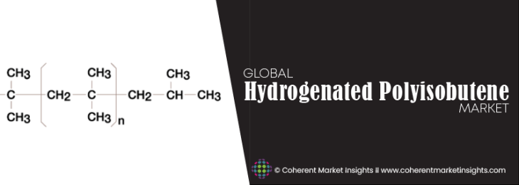 Prominent Companies - Hydrogenated Polyisobutene Industry