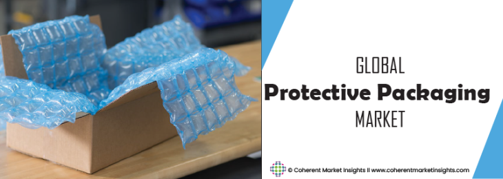 Key Competitors - Protective Packaging Industry