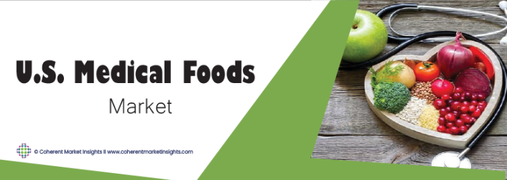 Prominent Players - U.S. Medical Foods Industry