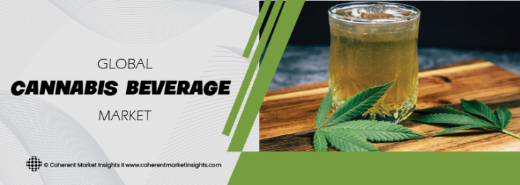 Top Companies - Cannabis Beverage Industry