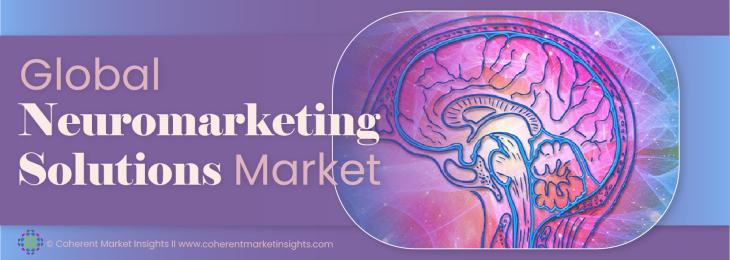 Major Players - Neuromarketing Solutions Industry