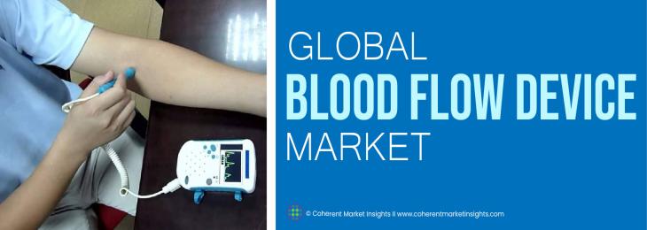 Prominent Companies - Blood Flow Measurement Devices Industry