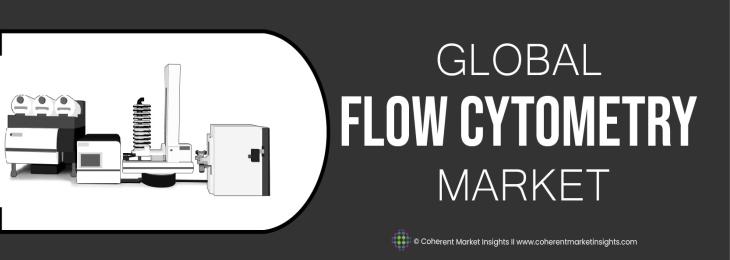 Major Players - Flow Cytometry Industry