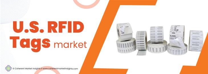 Market Players - U.S. RFID Tags Industry