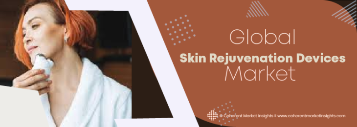 Prominent Players - Skin Rejuvenation Devices Industry