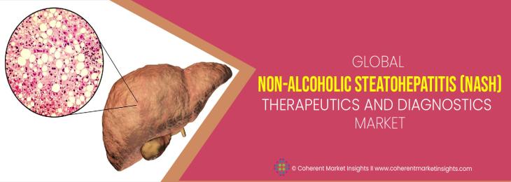 Prominent Players - Non-alcoholic Steatohepatitis (NASH) Therapeutics and Diagnostics Industry