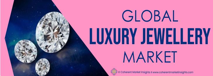 Leading Companies - Luxury Jewellery Industry