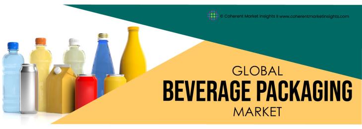 Prominent Players - Beverage Packaging Industry