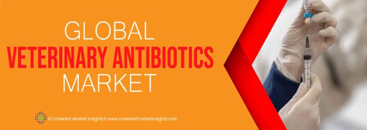 Leading Companies - Veterinary Antibiotics Industry