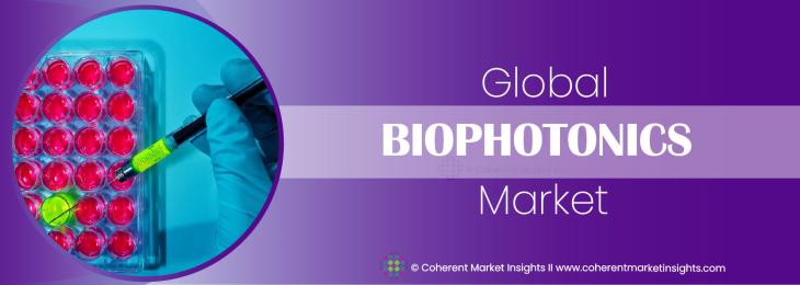 Key Competitors - Biophotonics Industry