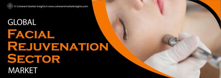 Prominent Players - Facial Rejuvenation Industry