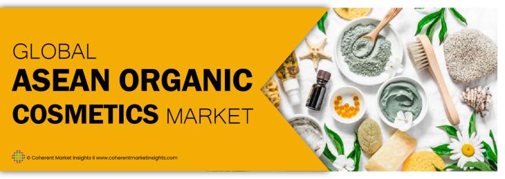 Leading Companies - ASEAN Organic Cosmetics Industry