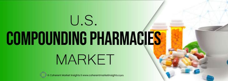 Market Players - U.S. Compounding Pharmacies Industry