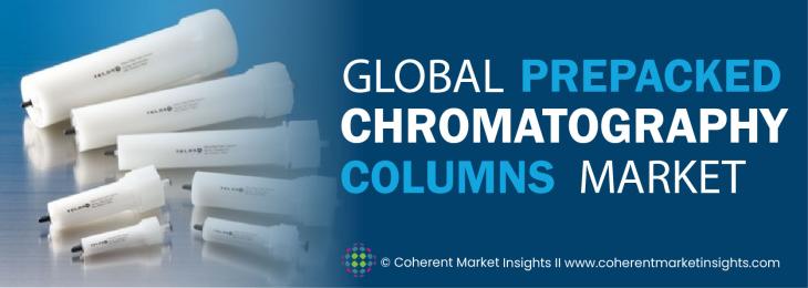 Key Competitors - Prepacked Chromatography Columns Industry