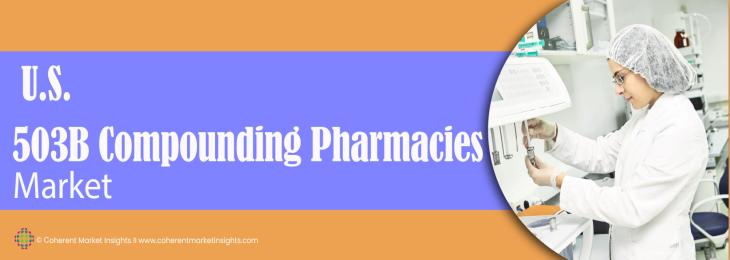 Prominent Players - U.S. 503B Compounding Pharmacies Industry