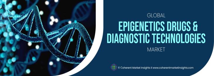 Key Companies - Epigenetics Drugs & Diagnostic Technologies Industry