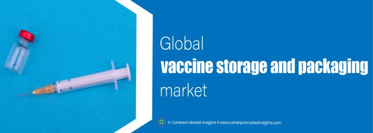 Prominent Players - Vaccine Storage And Packaging Industry