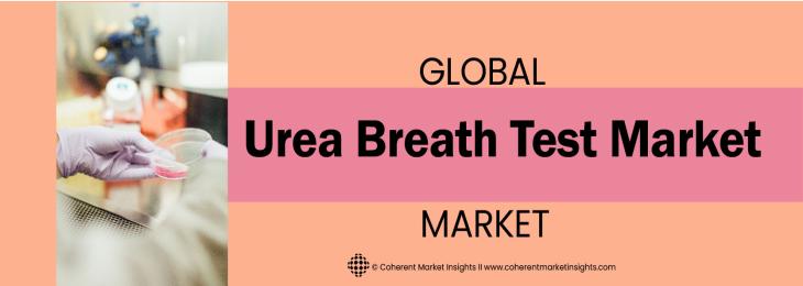 Leading Companies - Urea Breath Test Industry