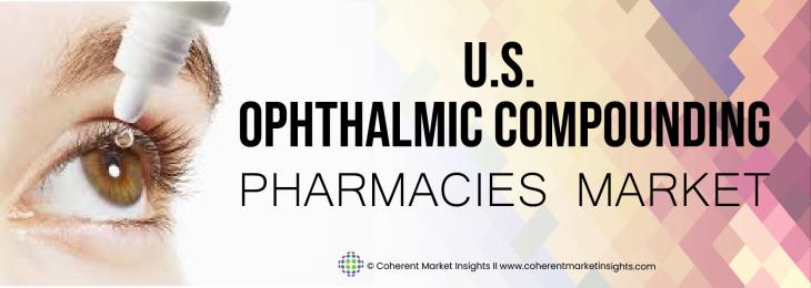 Top Companies - Us Ophthalmic Compounding Pharmacies Industry