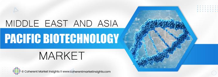 Prominent Companies - Middle East And Asia Pacific Biotechnology Industry