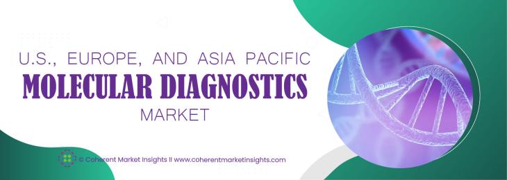 Market Players - U.S., Europe, and Asia Pacific Molecular Diagnostics Industry