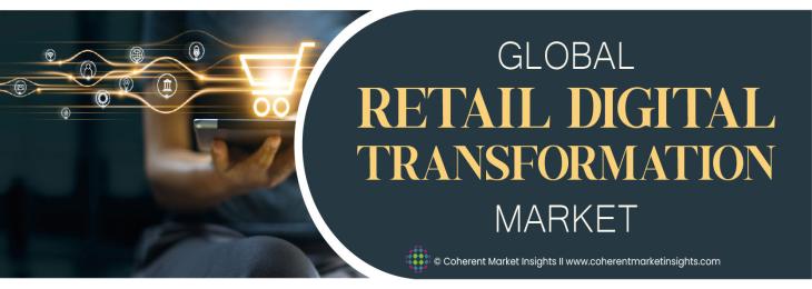 Leading Companies - Retail Digital Transformation Industry