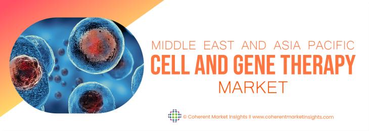 Leading Companies - Middle East and Asia Pacific Cell and Gene Therapy Industry