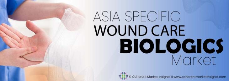 Major Players - Asia Pacific Wound Care Biologics Industry