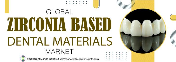 Leading Companies - Zirconia Based Dental Materials Industry