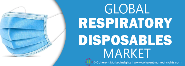 Leading Companies - Respiratory Disposables Industry