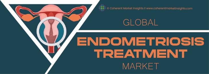 Leading Companies - Endometriosis Treatment Industry