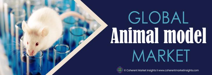 Prominent Companies - Animal Model Industry 