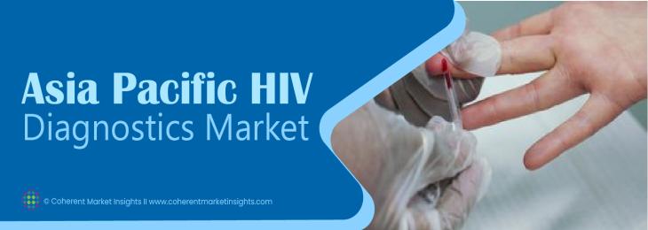 Leading Companies - Asia Pacific HIV Diagnostics Industry