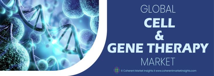 Major Players - Cell And Gene Therapy Industry