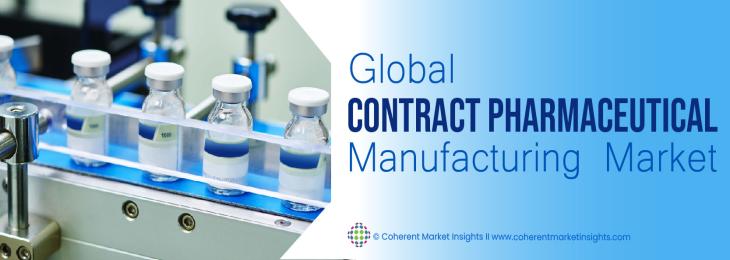 Leading Companies - Contract Pharmaceutical Manufacturing Industry