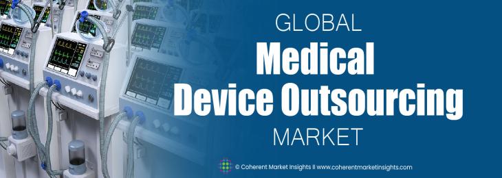 Leading Companies - Medical Devices Outsourcing Industry