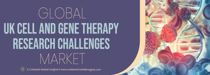 Prominent Companies - Uk Cell And Gene Therapy Research Challenges Industry