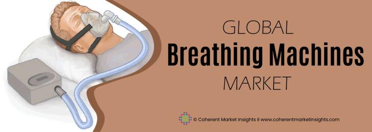 Top Companies - Breathing Machines Industry