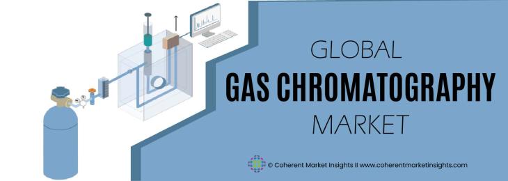 Major Players - Gas Chromatography Industry