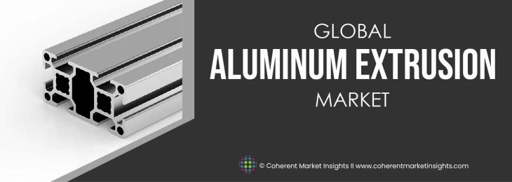  Major Players - Aluminum Extrusion Industry