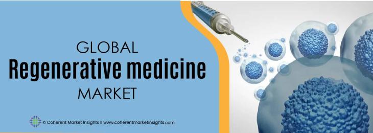 Prominent Companies - Regenerative Medicine Industry