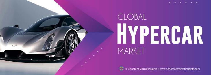 Leading Companies - Hypercar Industry
