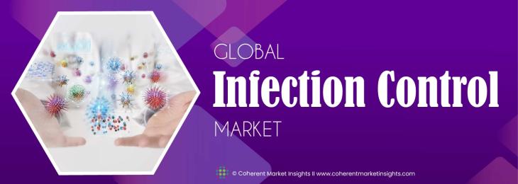 Major Players - Infection Control Industry