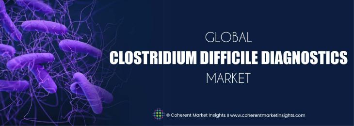 Leading Companies - Clostridium Difficile Diagnostics Industry