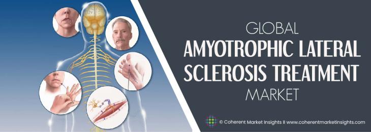 Top Companies - Amyotrophic Lateral Sclerosis Treatment Industry 