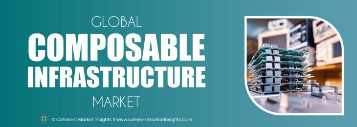 Prominent Companies - Composable Infrastructure Industry