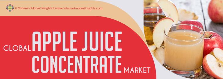 Leading Companies - Apple Juice Concentrate Industry